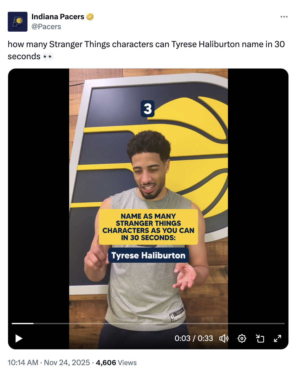 Tyrese Haliburton Stranger Things Characters X Post